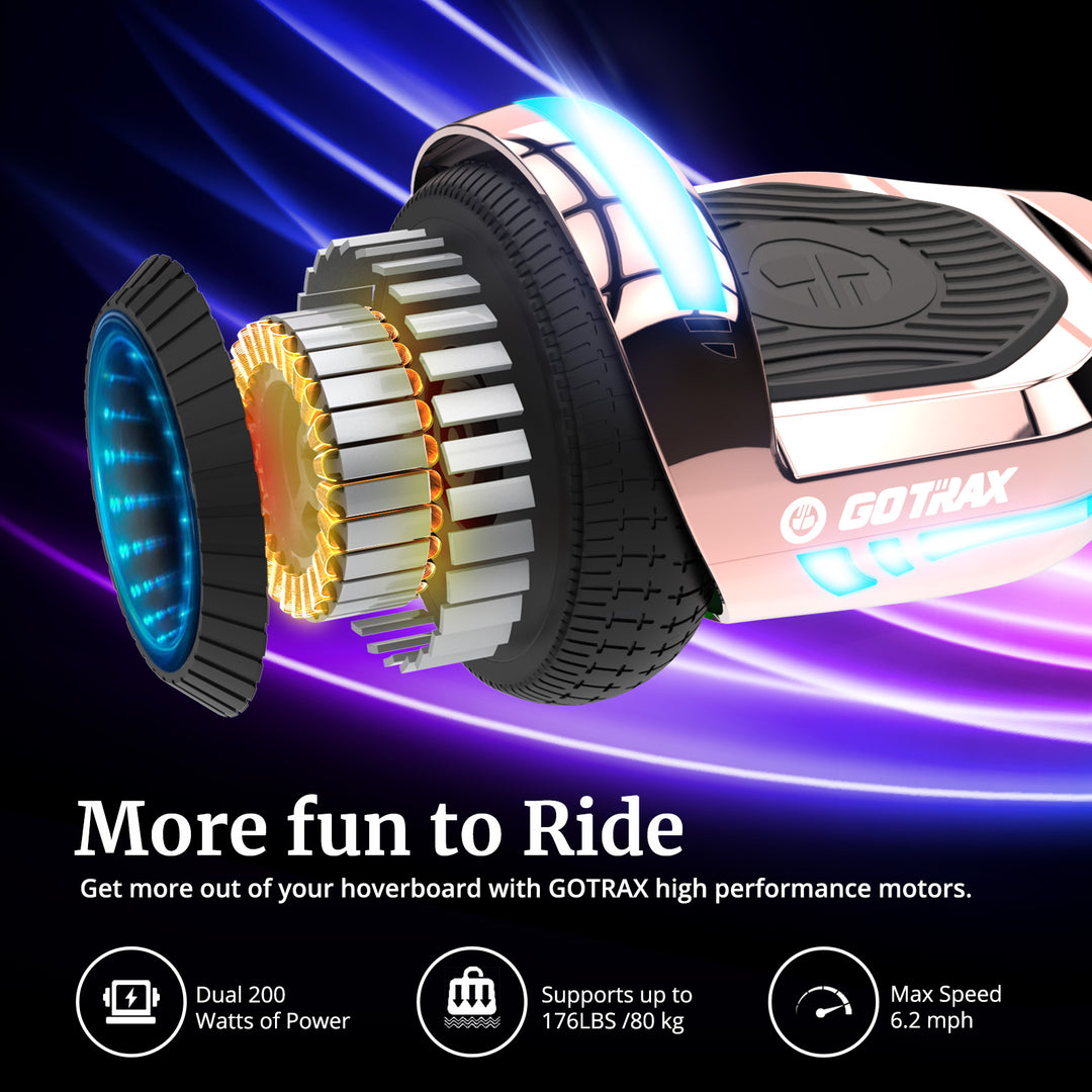 Gotrax Glide Pro Bluetooth 6.5'' Off Road Hoverboard 6.2Mph丨5Miles Range