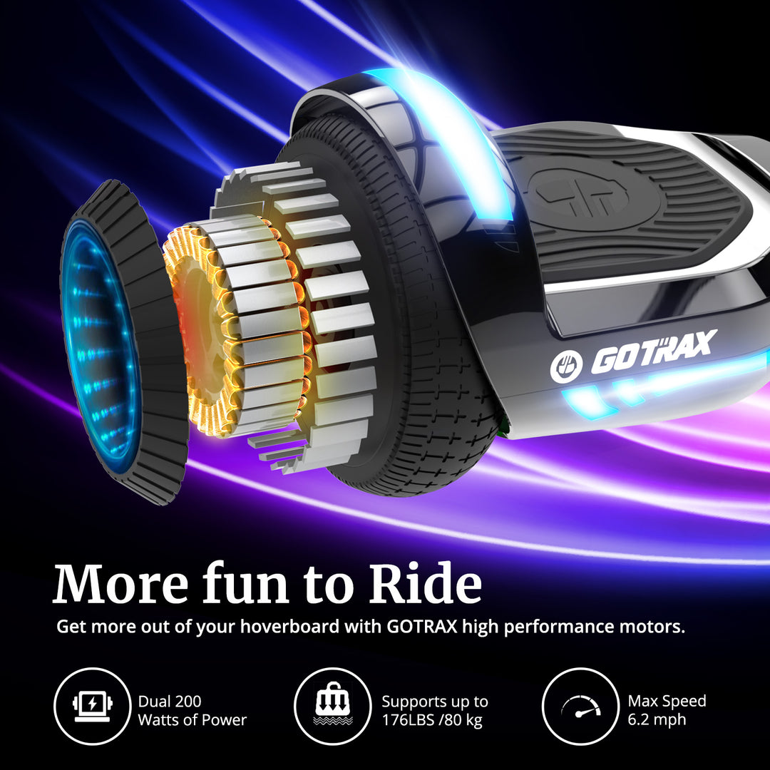 Gotrax Glide Pro Bluetooth 6.5'' Off Road Hoverboard 6.2Mph丨5Miles Range