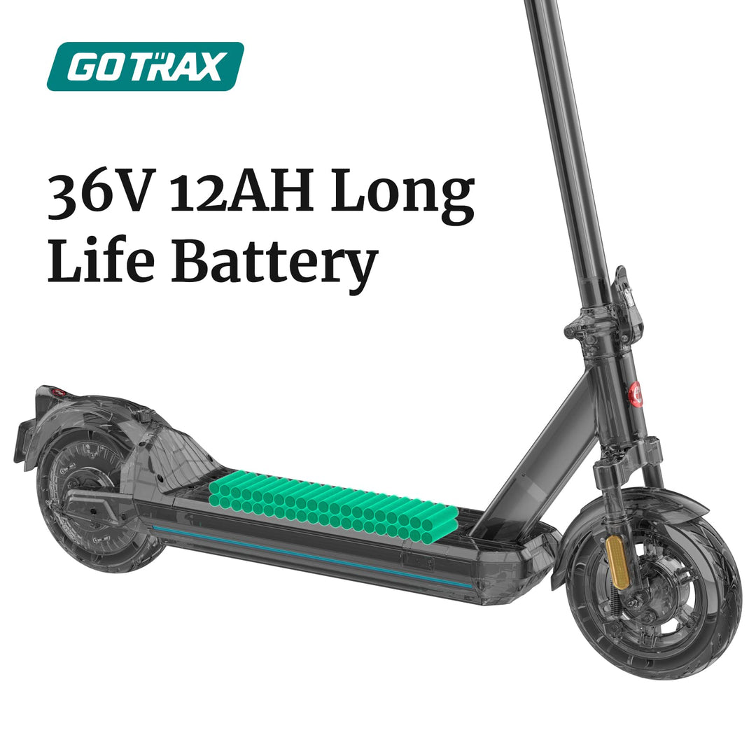 Gotrax Eclipse Foldable 10" Electric Scooter 20 Mph丨25-28Miles Range