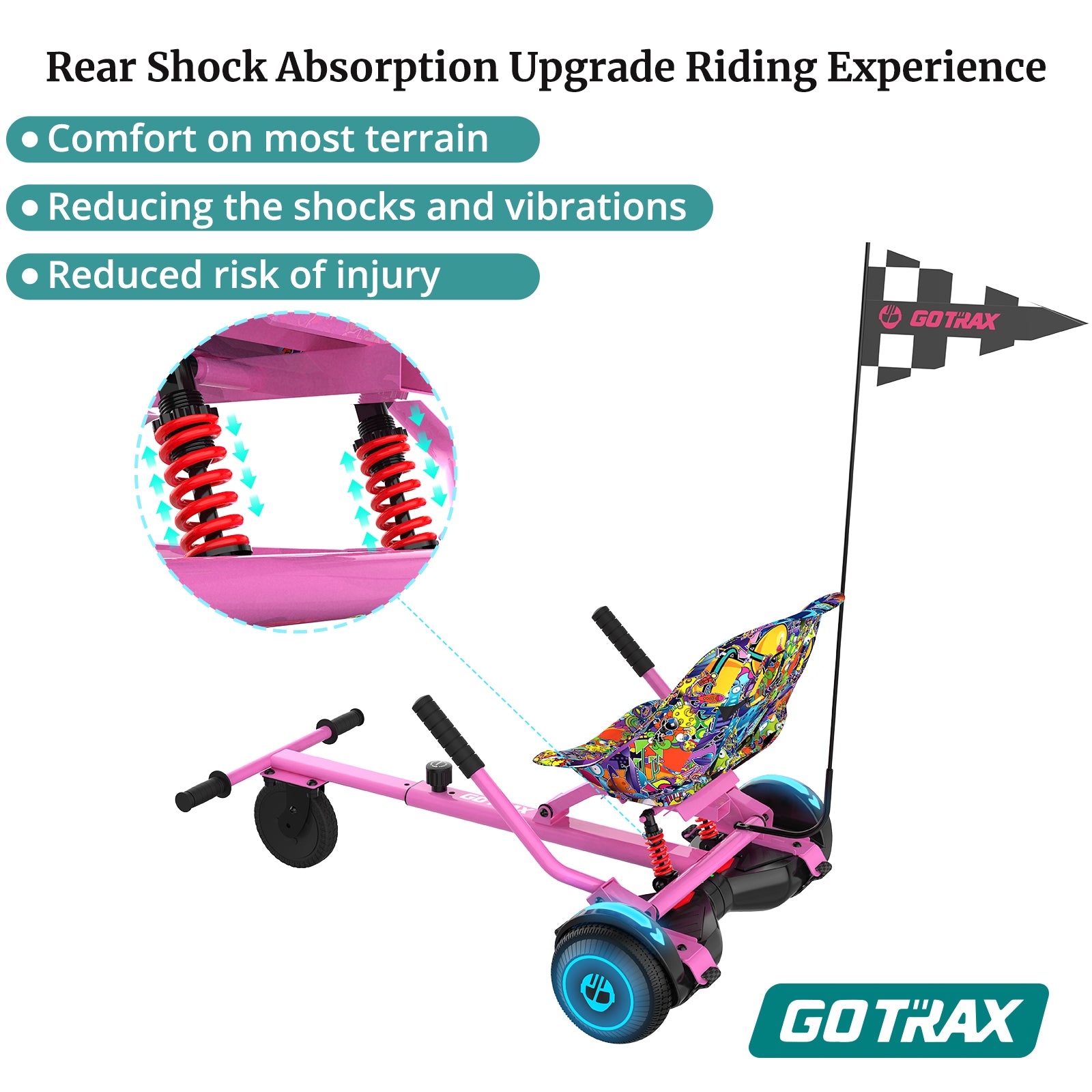 Gotrax Hoverboard® Kart Seat Attachment Accessory for 6.5