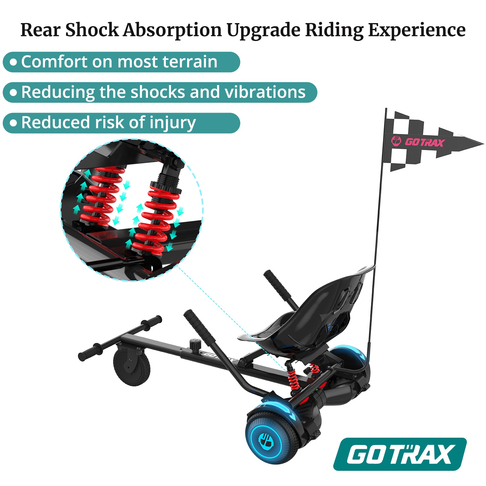 Gotrax Hoverboard® Kart Seat Attachment Accessory for 6.5